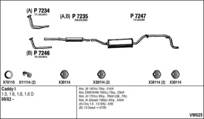 Система выпуска ОГ FENNO купить