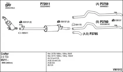 Система выпуска ОГ FENNO купить