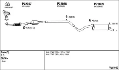 Система выпуска ОГ FENNO купить
