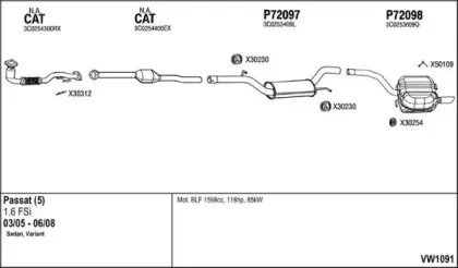 Система выпуска ОГ FENNO купить