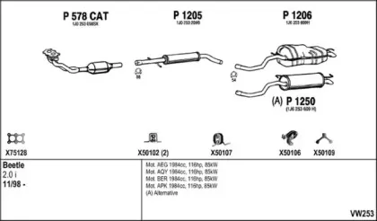 Система выпуска ОГ FENNO купить