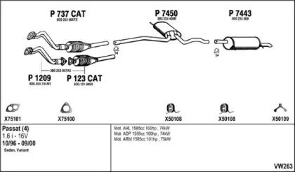 Система выпуска ОГ FENNO купить