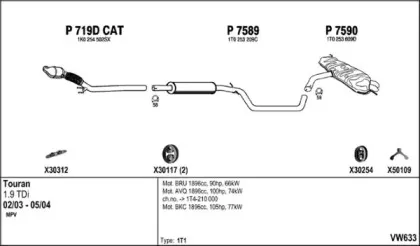 Система выпуска ОГ FENNO купить