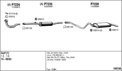 Система выпуска ОГ FENNO купить