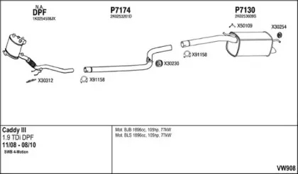 Система выпуска ОГ FENNO купить