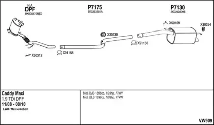 Система выпуска ОГ FENNO купить