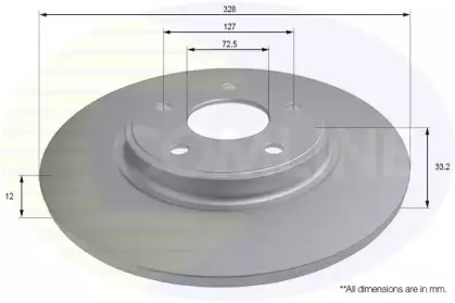 Тормозной диск COMLINE купить