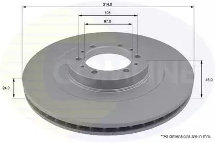 Тормозной диск COMLINE купить
