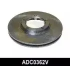 Тормозной диск COMLINE купить