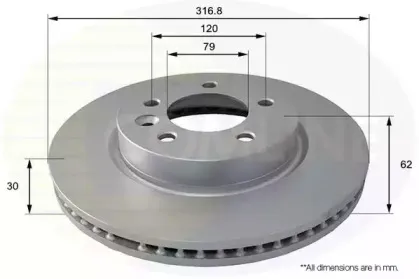 Тормозной диск COMLINE купить