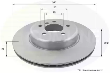 Тормозной диск COMLINE купить