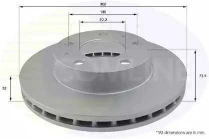 Тормозной диск COMLINE купить