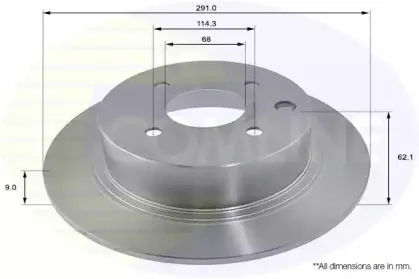 Тормозной диск COMLINE купить