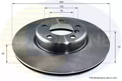 Тормозной диск COMLINE купить