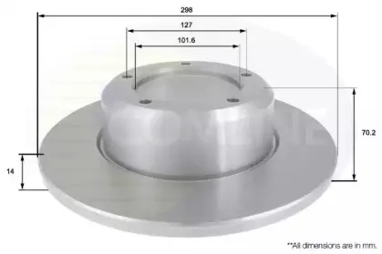 Тормозной диск COMLINE купить