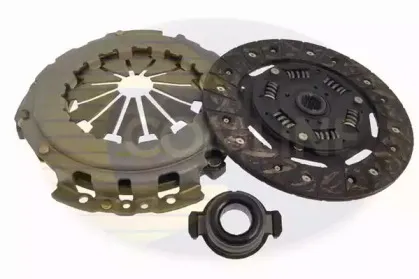 Комплект сцепления COMLINE купить