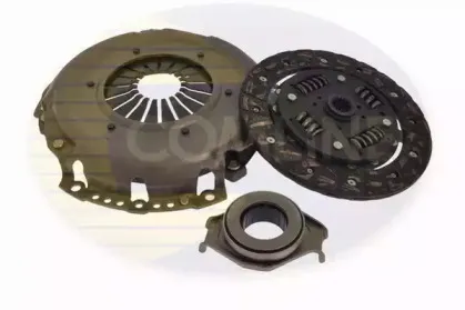 Комплект сцепления COMLINE купить