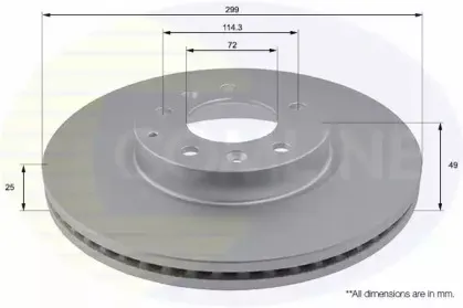 Тормозной диск COMLINE купить