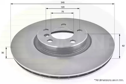 Тормозной диск COMLINE купить