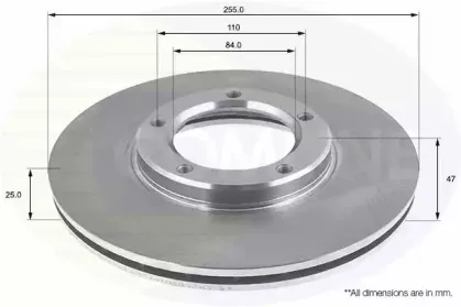Тормозной диск COMLINE купить