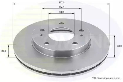 Тормозной диск COMLINE купить