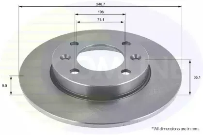 Тормозной диск COMLINE купить