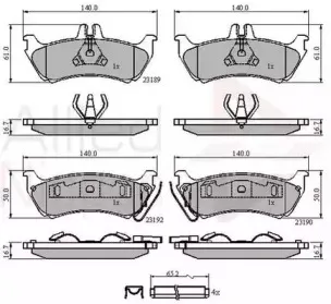 Комплект тормозных колодок, дисковый тормоз COMLINE купить