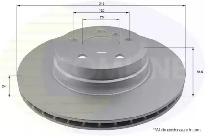 Тормозной диск COMLINE купить