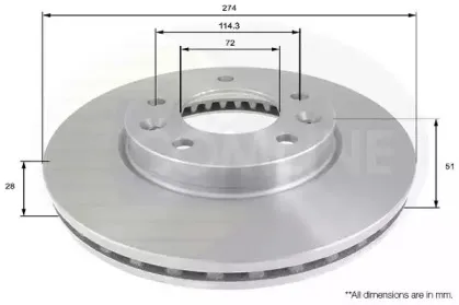 Тормозной диск COMLINE купить