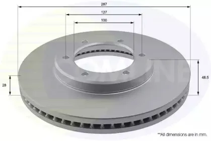 Тормозной диск COMLINE купить