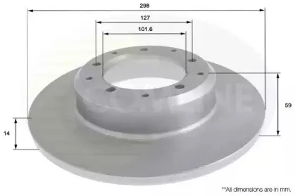 Тормозной диск COMLINE купить