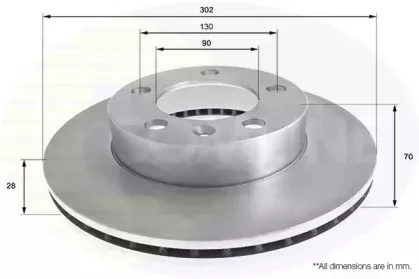 Тормозной диск COMLINE купить