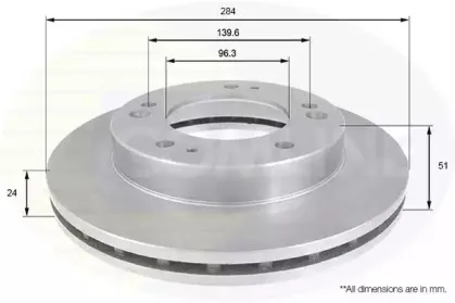 Тормозной диск COMLINE купить