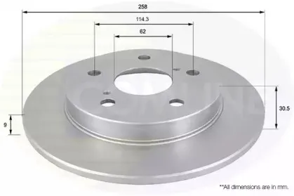 Тормозной диск COMLINE купить