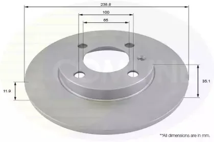 Тормозной диск COMLINE купить