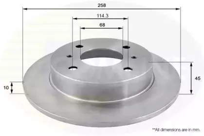 Тормозной диск COMLINE купить