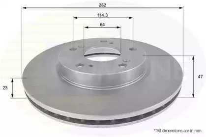 Тормозной диск COMLINE купить