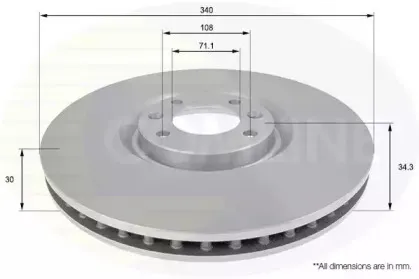 Тормозной диск COMLINE купить