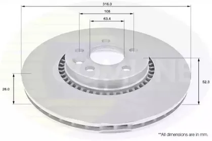 Тормозной диск COMLINE купить