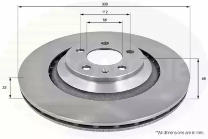 Тормозной диск COMLINE купить