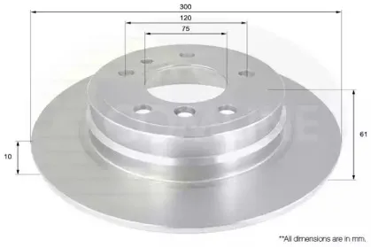 Тормозной диск COMLINE купить