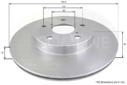Тормозной диск COMLINE купить