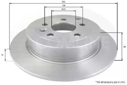 Тормозной диск COMLINE купить