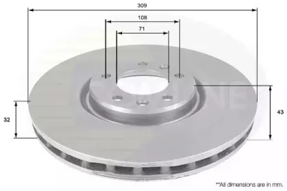 Тормозной диск COMLINE купить