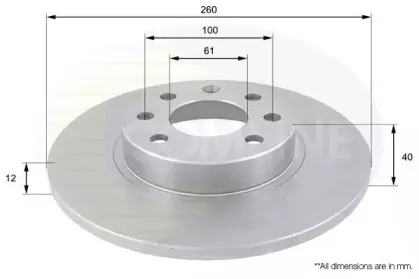 Тормозной диск COMLINE купить