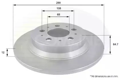 Тормозной диск COMLINE купить