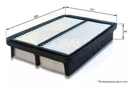 CHY12255 Comline - Фільтр повітря ( аналогWA9547/LX1785 ) COMLINE купить
