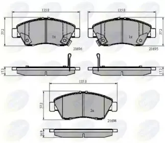 Комплект тормозных колодок, дисковый тормоз COMLINE купить