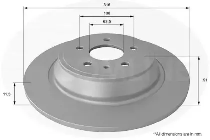 Тормозной диск COMLINE купить