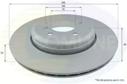 Тормозной диск COMLINE купить